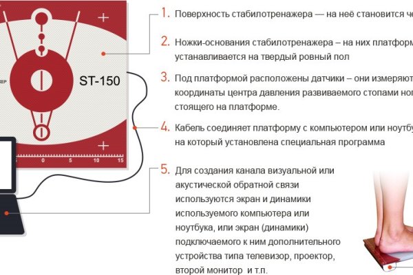 Ссылки в тор