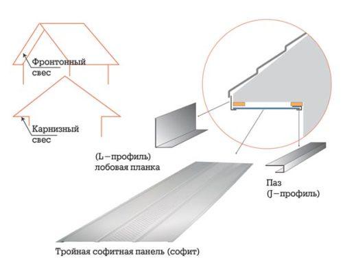 Магазин наркоты
