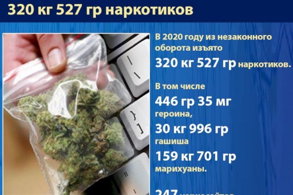 Кракен супернет ссылка kraken link24 info