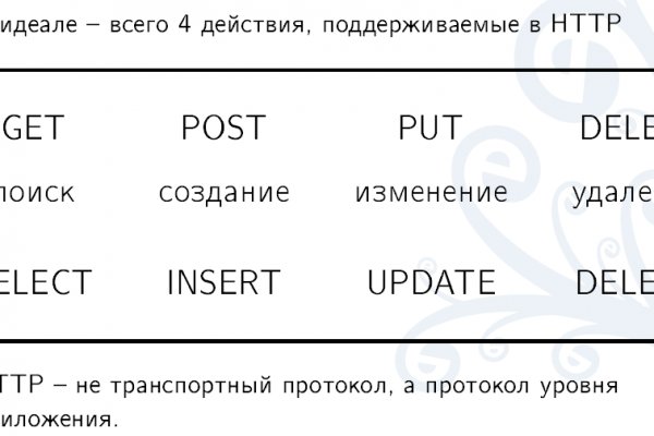 Kra49.cc Вход на сайт главная страница