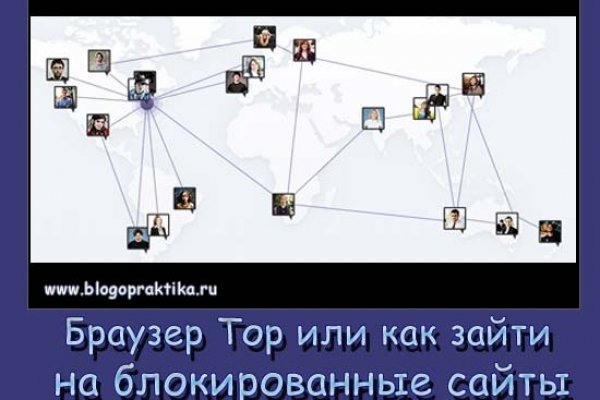 Сайты продаж наркотиков