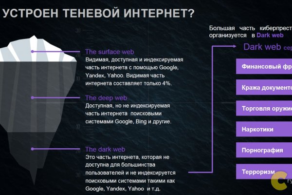 Ссылка на кракен в тор браузере
