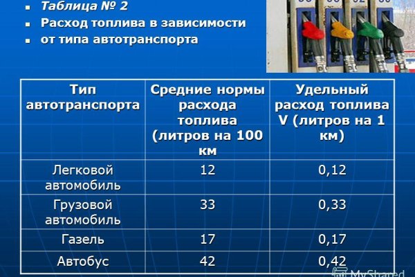 Купить счастье москва