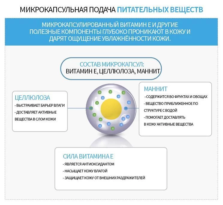 Что такое кракен в супернете