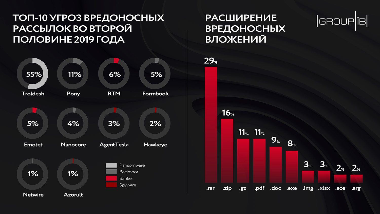 Кракен зеркало рабочее onion